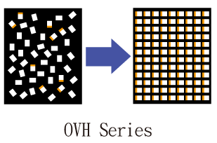 OKANO OVH-2060 Chip Pick and Place Machine